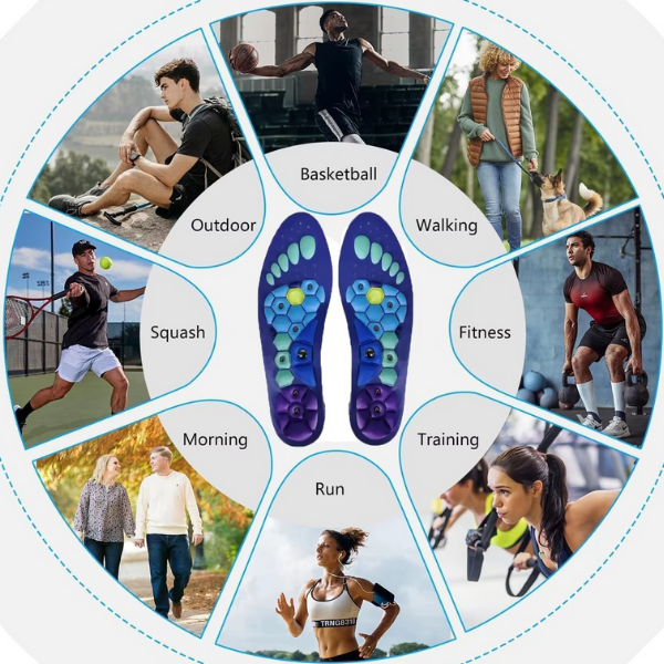 La soletta tecnologica