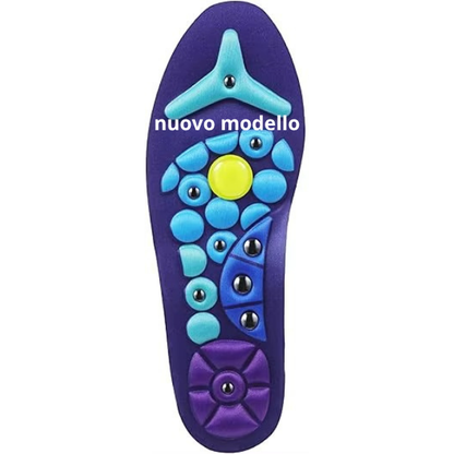 La soletta tecnologica
